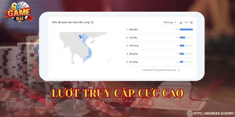 68 Game Bài - Link 68gamebai.com Đổi Thưởng Chính Thức 35 Lượt truy cập cực cao